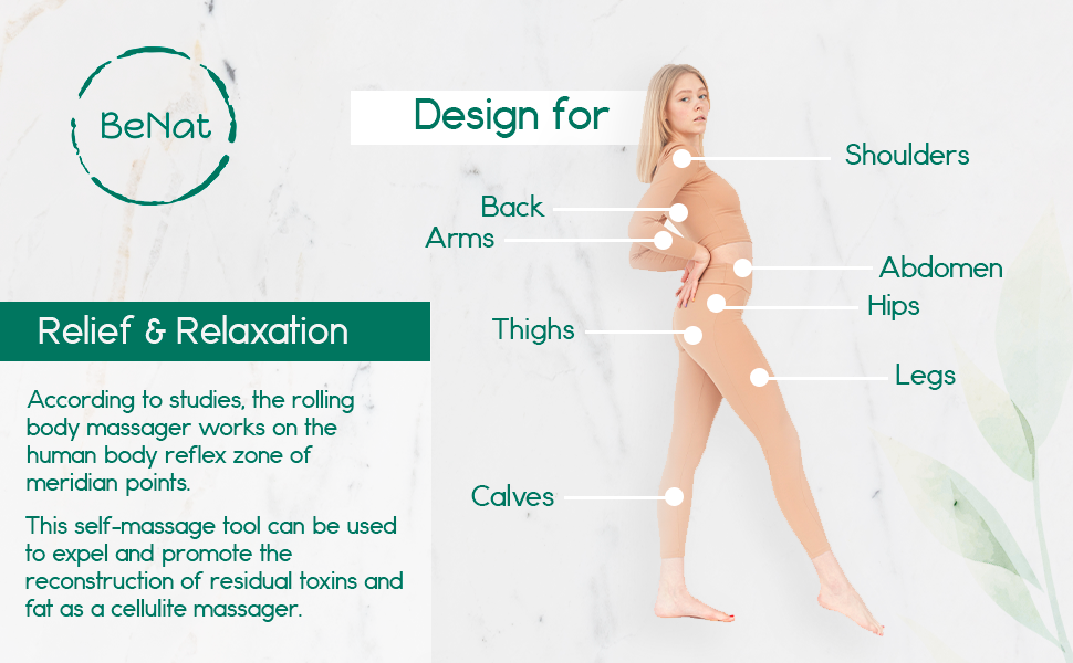 3D Body Massage Roller
