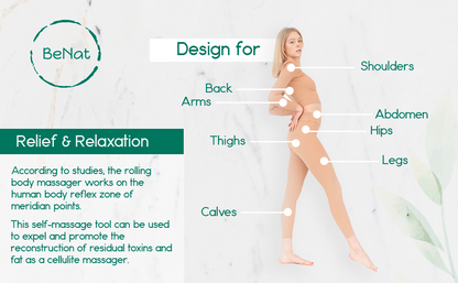 3D Body Massage Roller