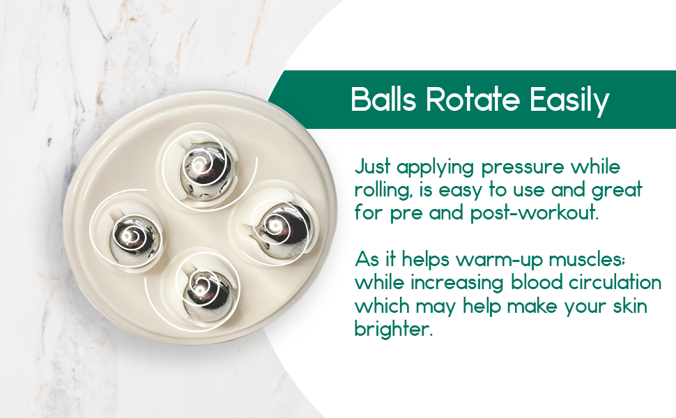 3D Body Massage Roller
