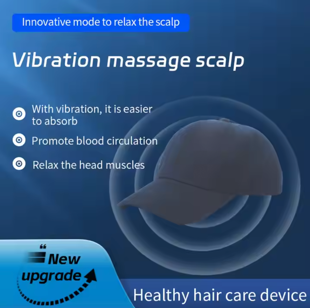 LED Hair Growth Cap